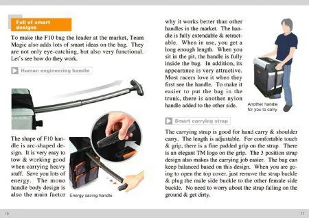 TEAM MAGIC FORMULA F8 SUPRA HAULER BAG TEAM MAGIC TEAM MAGIC FORMULA F8 SUPRA HAULER BAG TEAM MAGIC