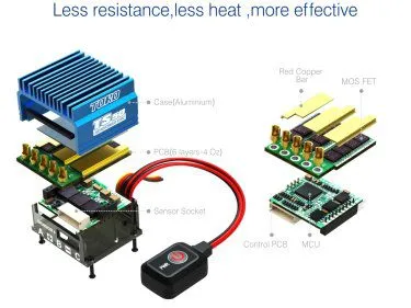 SKYRC TORO TS50 Sensored ESC SKYRC TORO TS50 Sensored ESC - Image 4