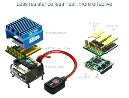 TORO TS50 Sensored ESC SKY RC TORO TS50 Sensored ESC SKY RC