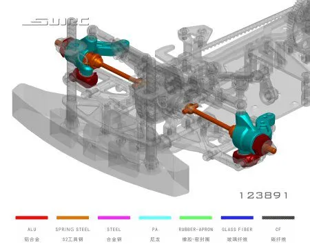 SNRC M-123891 RACEOPT