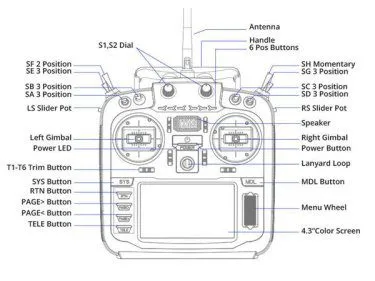 Radio-Master TX16S HALL MK II Radio-Master TX16S HALL MK II - Image 4