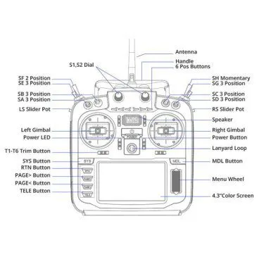 Radio-Master TX16S HALL MK II - Image 4