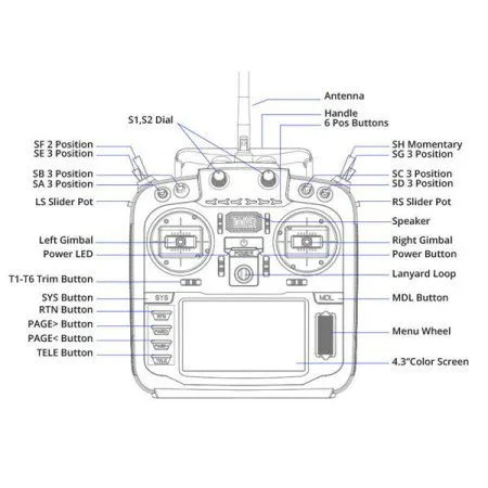 Radio-Master TX16S HALL MK II RADIO MASTER