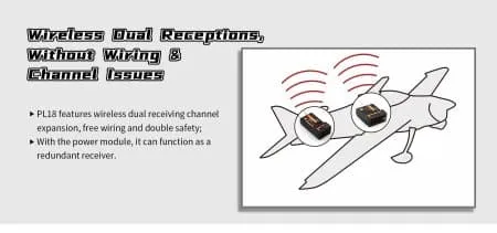 PL18 2.4GHz AFHDS3 18CH Radio System FLYSKY