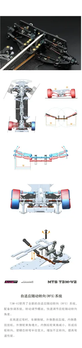 MTS T3M V2 - SNRC/RACEOPT MTS T3M V2 - SNRC/RACEOPT
