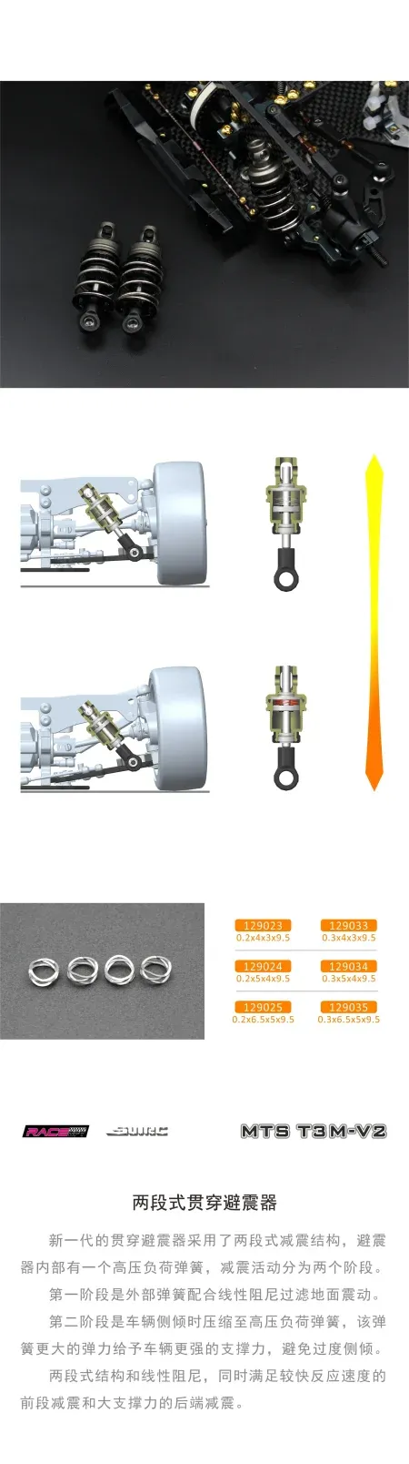 MTS T3M V2 - SNRC/RACEOPT MTS T3M V2 - SNRC/RACEOPT