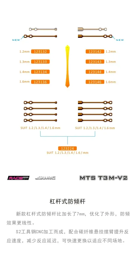MTS T3M V2 - SNRC/RACEOPT MTS T3M V2 - SNRC/RACEOPT