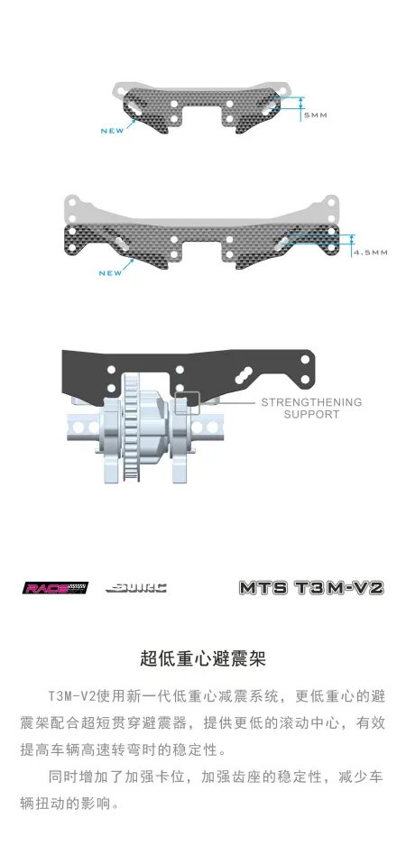 MTS T3M V2 - SNRC/RACEOPT MTS T3M V2 - SNRC/RACEOPT