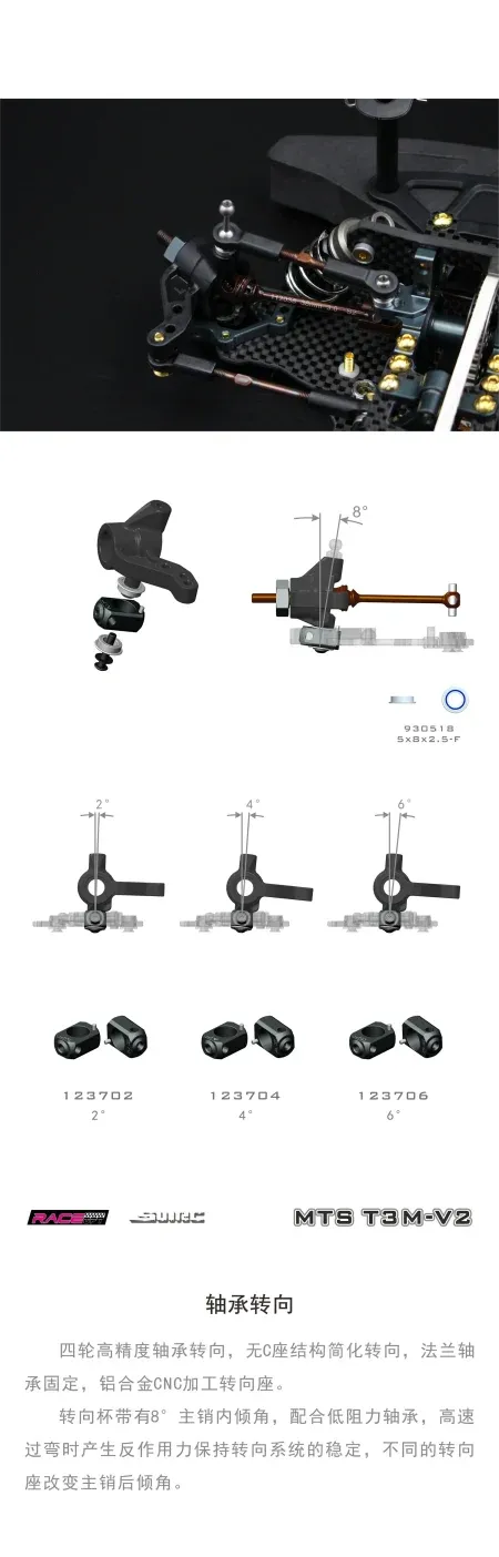 MTS T3M V2 - SNRC/RACEOPT MTS T3M V2 - SNRC/RACEOPT