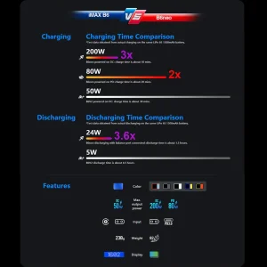 SkyRC B6NEO grey - Image 4