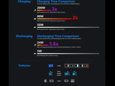 SkyRC B6NEO GREY SkyRC B6NEO GREY - Image 4