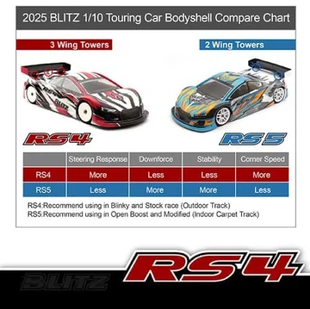 Blitz RS4 190mm Electric Touring Body BLITZ