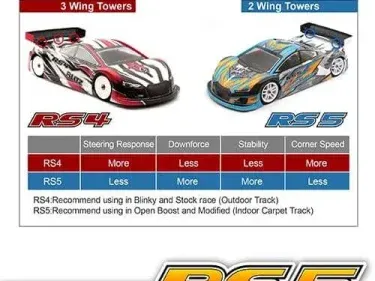 Blitz RS5 190mm Electric Touring Body Blitz RS5 190mm Electric Touring Body - Image 5