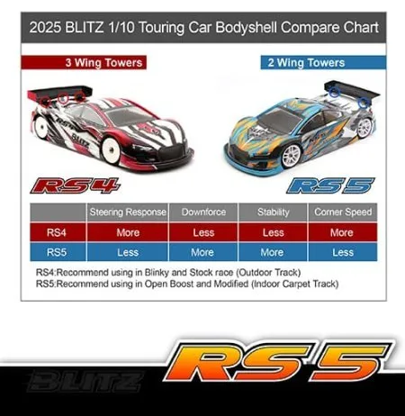 Blitz RS5 190mm Electric Touring Body BLITZ