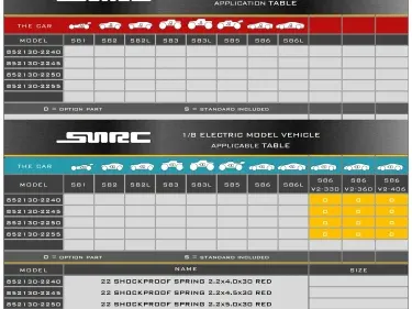SNRC 22 SHOCKPROOF SPRING 2.2x4.0x30 RED 852130 22240