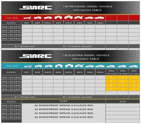 SNRC 22 SHOCKPROOF SPRING 2.2x4.0x30 RED 852130 22240