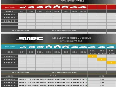 SNRC S86EGT V2 330mm WHEELBASE 3mm CARBON FIBRE BASE 866531