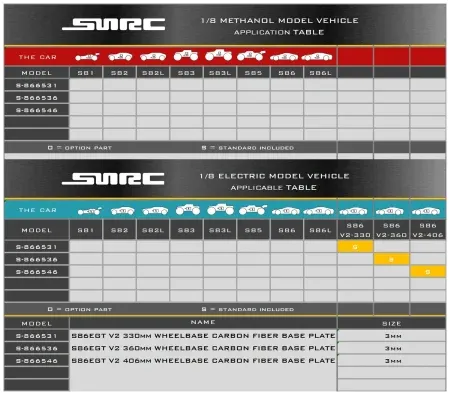 SNRC S86EGT V2 330mm WHEELBASE 3mm CARBON FIBRE BASE 866531