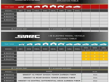 SNRC S86EGT V2 FRONT SHOCK TOWER 4mm CARBON FIBRE 866532
