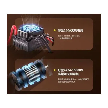 1:7 Ford Bronco U4 Funhaver 25