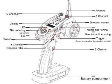 FLYSKY GT5 RADIO - Image 3