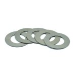 SHIMS scaled