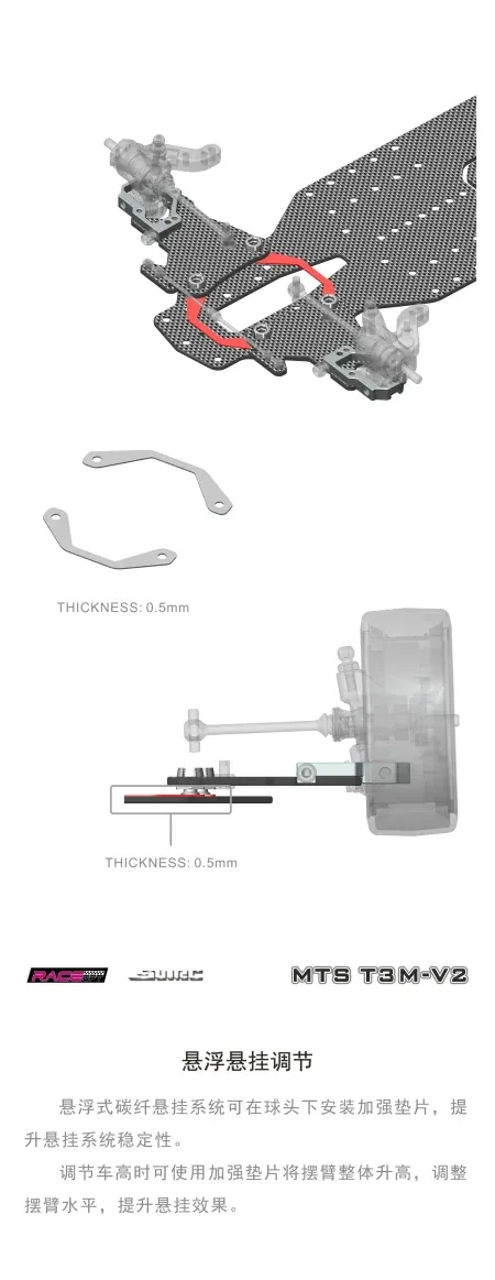 MTS T3M V2 - SNRC/RACEOPT MTS T3M V2 - SNRC/RACEOPT