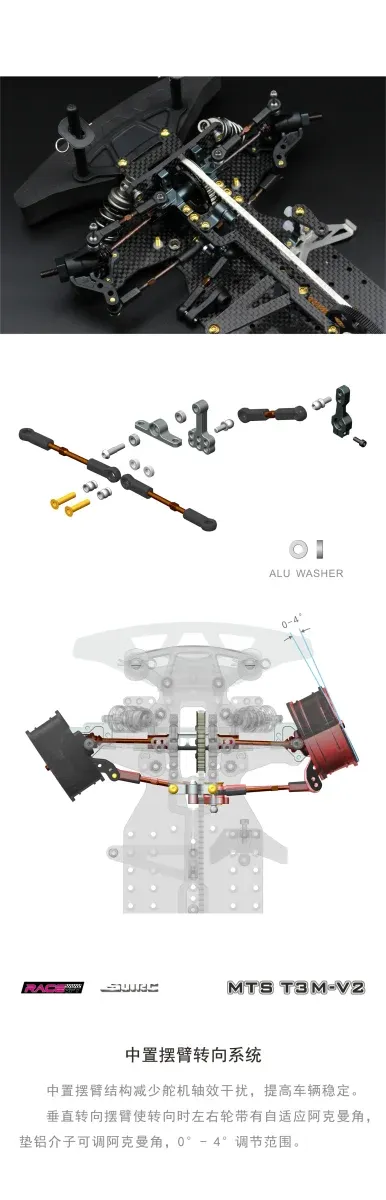MTS T3M V2 - SNRC/RACEOPT MTS T3M V2 - SNRC/RACEOPT