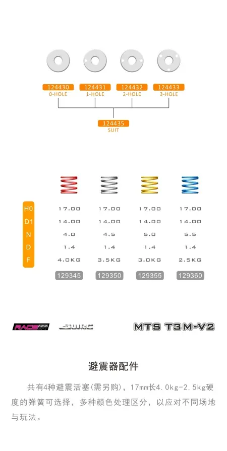 MTS T3M V2 - SNRC/RACEOPT MTS T3M V2 - SNRC/RACEOPT