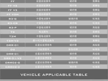 SNRC M-128173 - Image 3