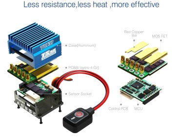 SKYRC TORO TS50 Sensored ESC SKYRC TORO TS50 Sensored ESC - Image 4