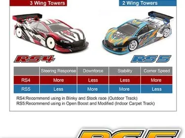 Blitz 60238 RS5 190mm Electric Touring Body - Image 5