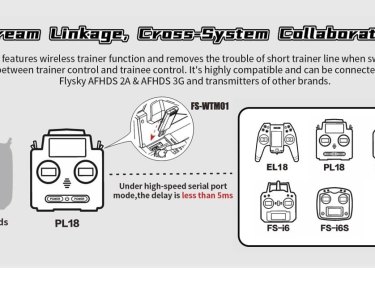 PL18 2.4GHz AFHDS3 18CH Radio System - Image 9