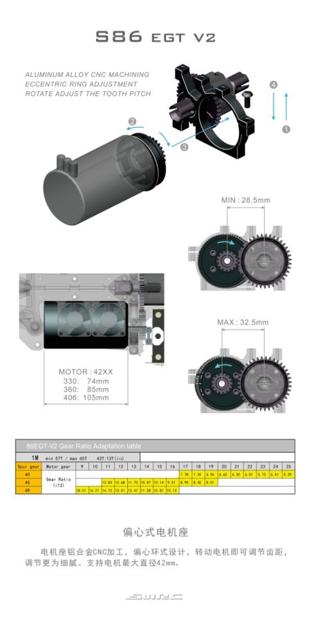 SNRC/RACEOPT S86EGT V2-330 RACEOPT