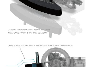 SNRC/RACEOPT S86EGT V2-330 - Image 7