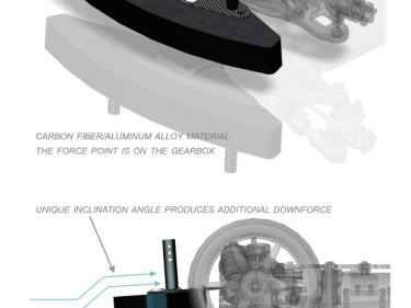 SNRC/RACEOPT S86EGT V2-330 - Image 7