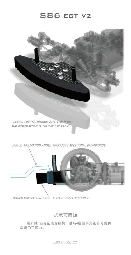SNRC/RACEOPT S86EGT V2-330 RACEOPT