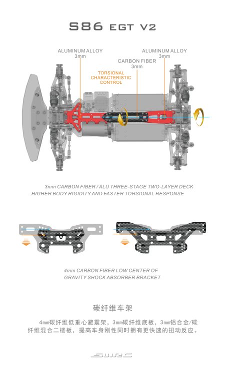 SNRC/RACEOPT S86EGT V2-330 RACEOPT