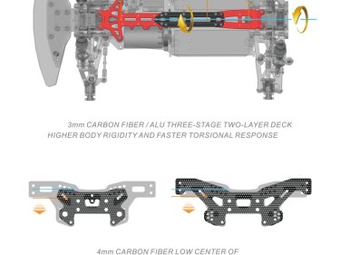 SNRC/RACEOPT S86EGT V2-330 - Image 10