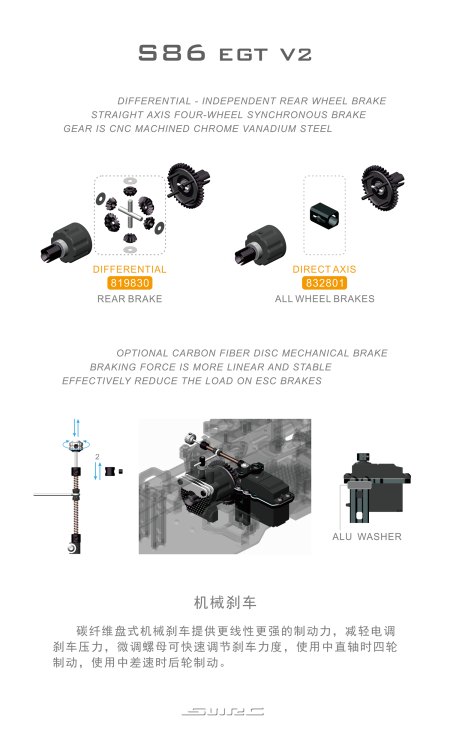 SNRC/RACEOPT S86EGT V2-330 RACEOPT