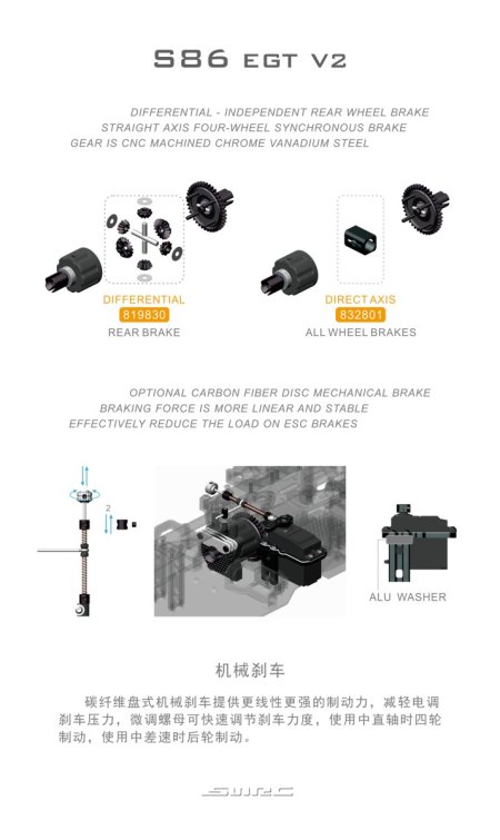 SNRC/RACEOPT S86EGT V2-330 RACEOPT
