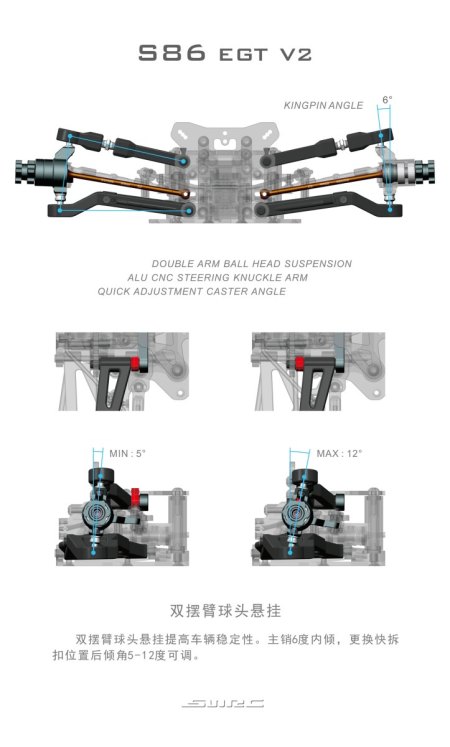 SNRC/RACEOPT S86EGT V2-330 RACEOPT