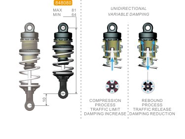 SNRC/RACEOPT S86EGT V2-330 - Image 16