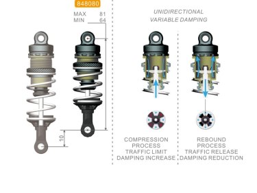 SNRC/RACEOPT S86EGT V2-330 - Image 16