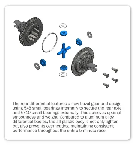 ARC A11 Electric Touring Car Kit ARC RC