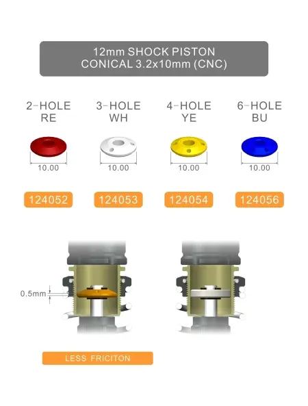 SNRC 124054 SNRC M-124054