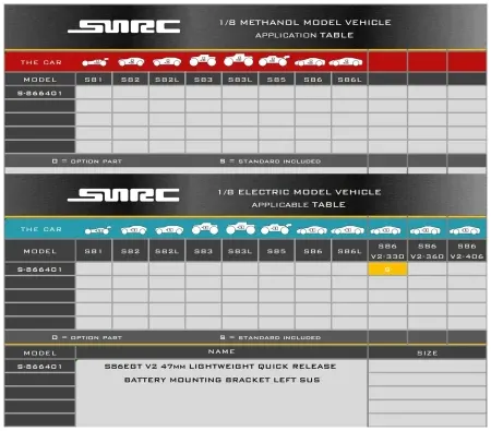 SNRC S86EGT V2 47mm LIGHTWEIGHT QUICK RELEASE BATTERY MOUNTING SNRC 866401