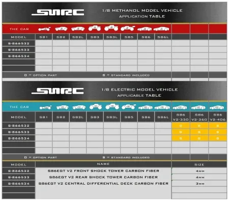 SNRC S86EGT V2 FRONT SHOCK TOWER 4mm CARBON FIBRE SNRC 866532