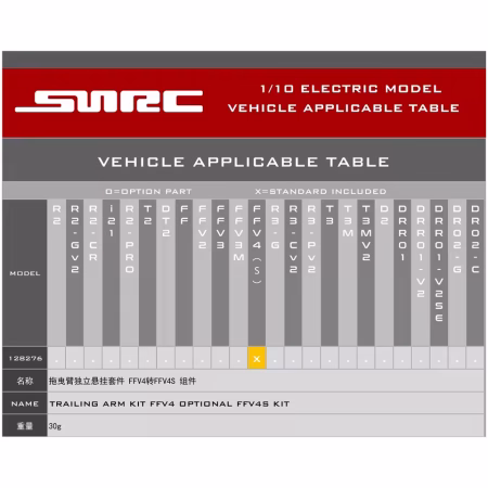 SNRC 128276