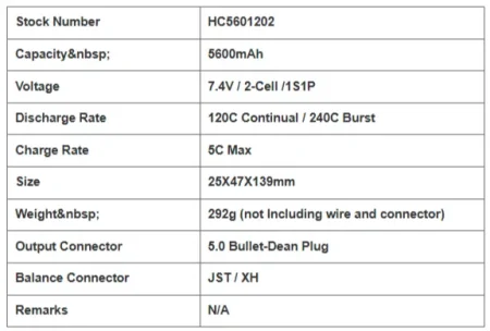 5600MAH 7.4V 2S 120C Lipo Battery Hard Case